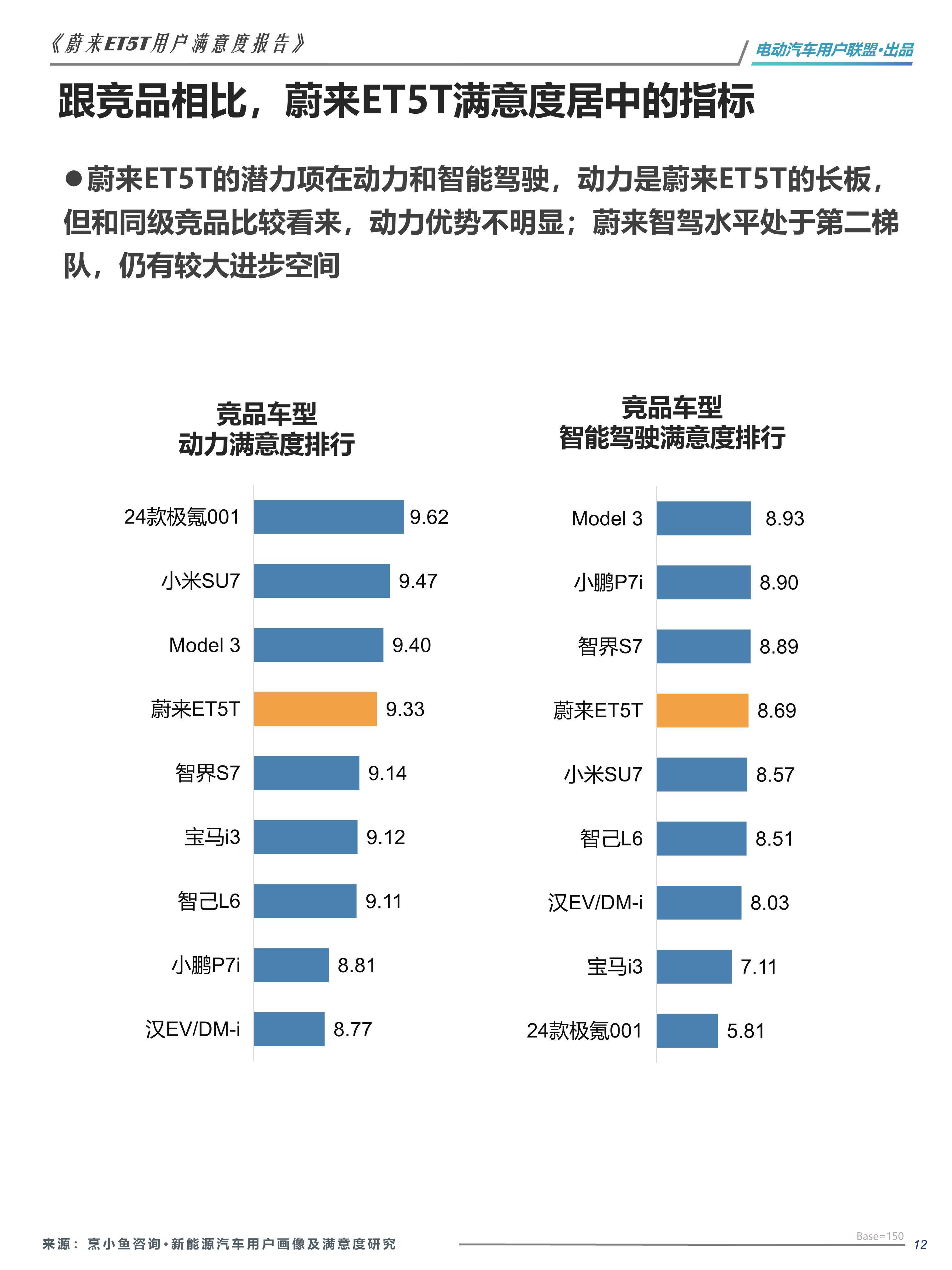 kaiyun.com-包含粉丝投票：哪个车手最具潜力？的词条