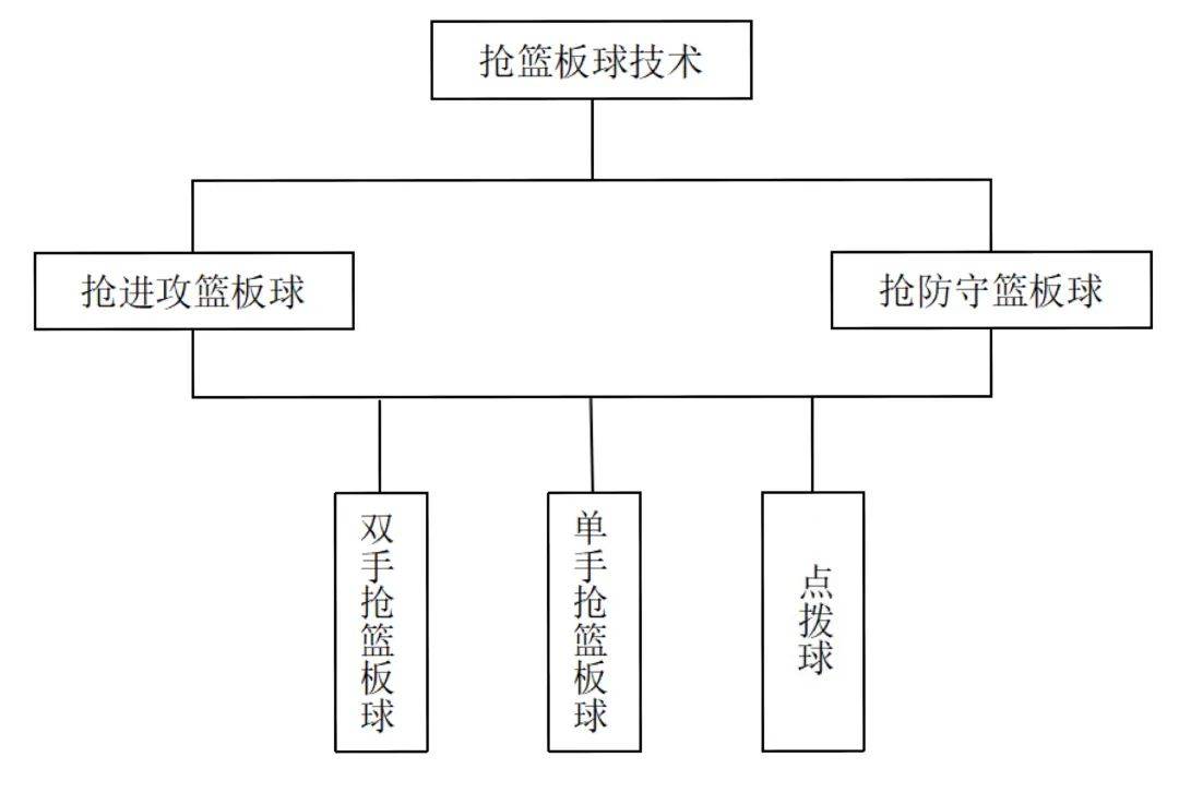 “战术预备：赛前布局的关键作用”